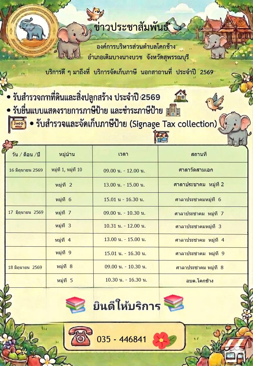 เก็บภาษีเคลื่อนที่ ปีงบ 2569   ธนพร คําดี