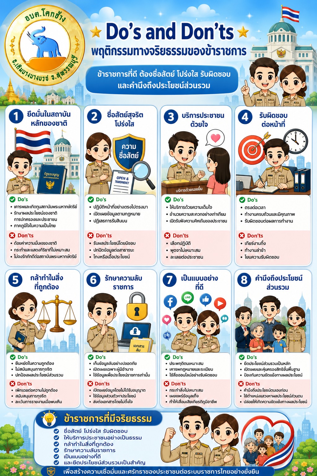 15.9 Do's and Don'ts พฤติกรรมทางจริยธรรมของช้าราชการ   khokchang local